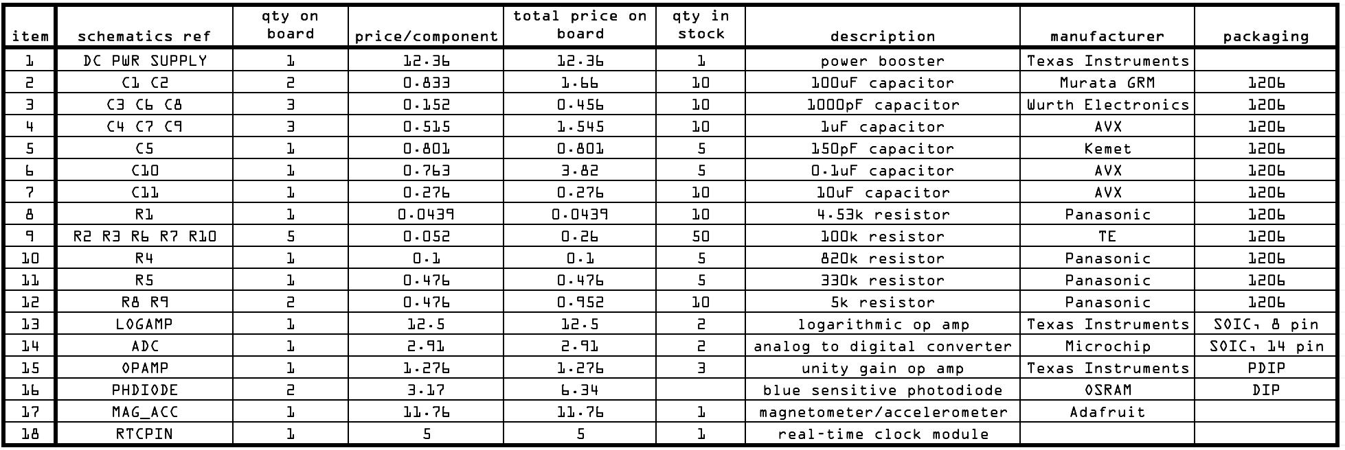 components_black.png