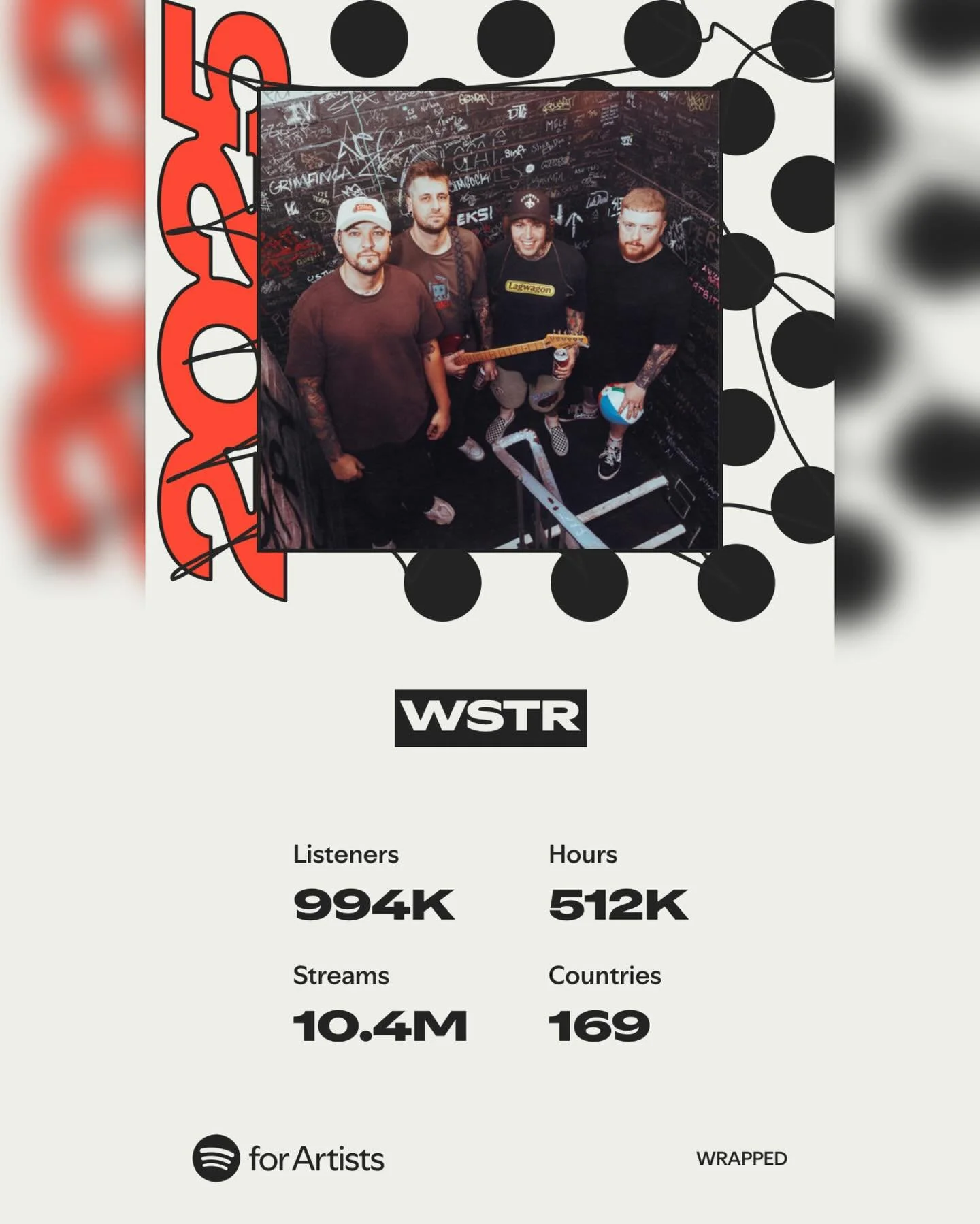 Thanks for another year of spinnin us! Check back January 2026 for something new.