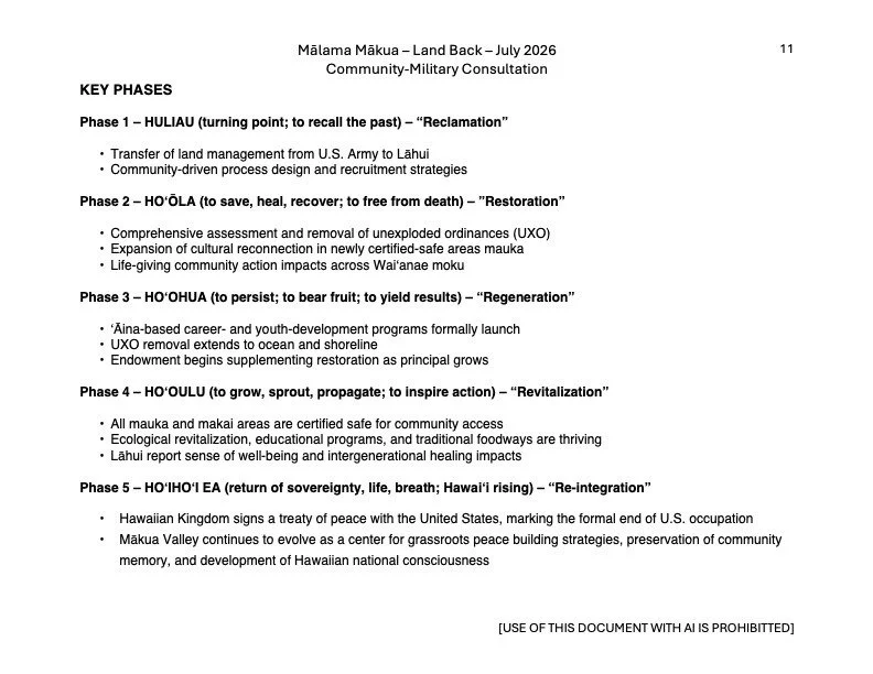 MM_draft planning_11.jpg