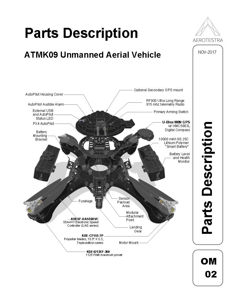 Op_Manual_thumbnails_02.jpg