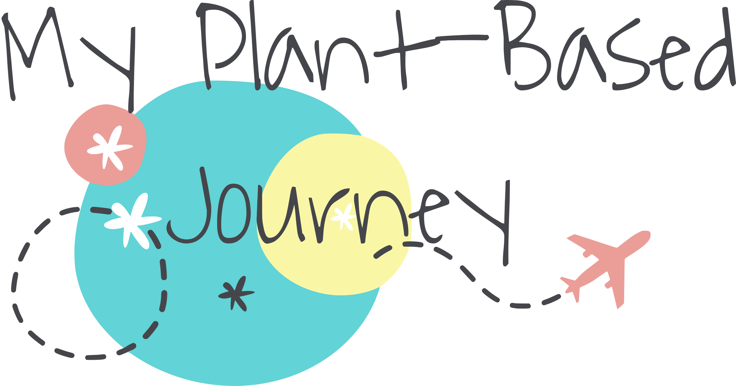 My Plant Based Journey Free Your Toxins