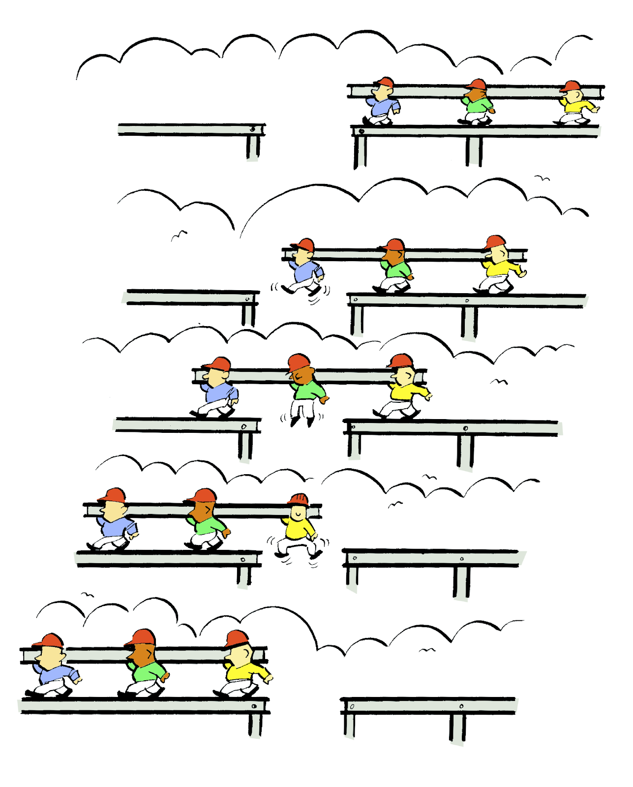 How the church works.