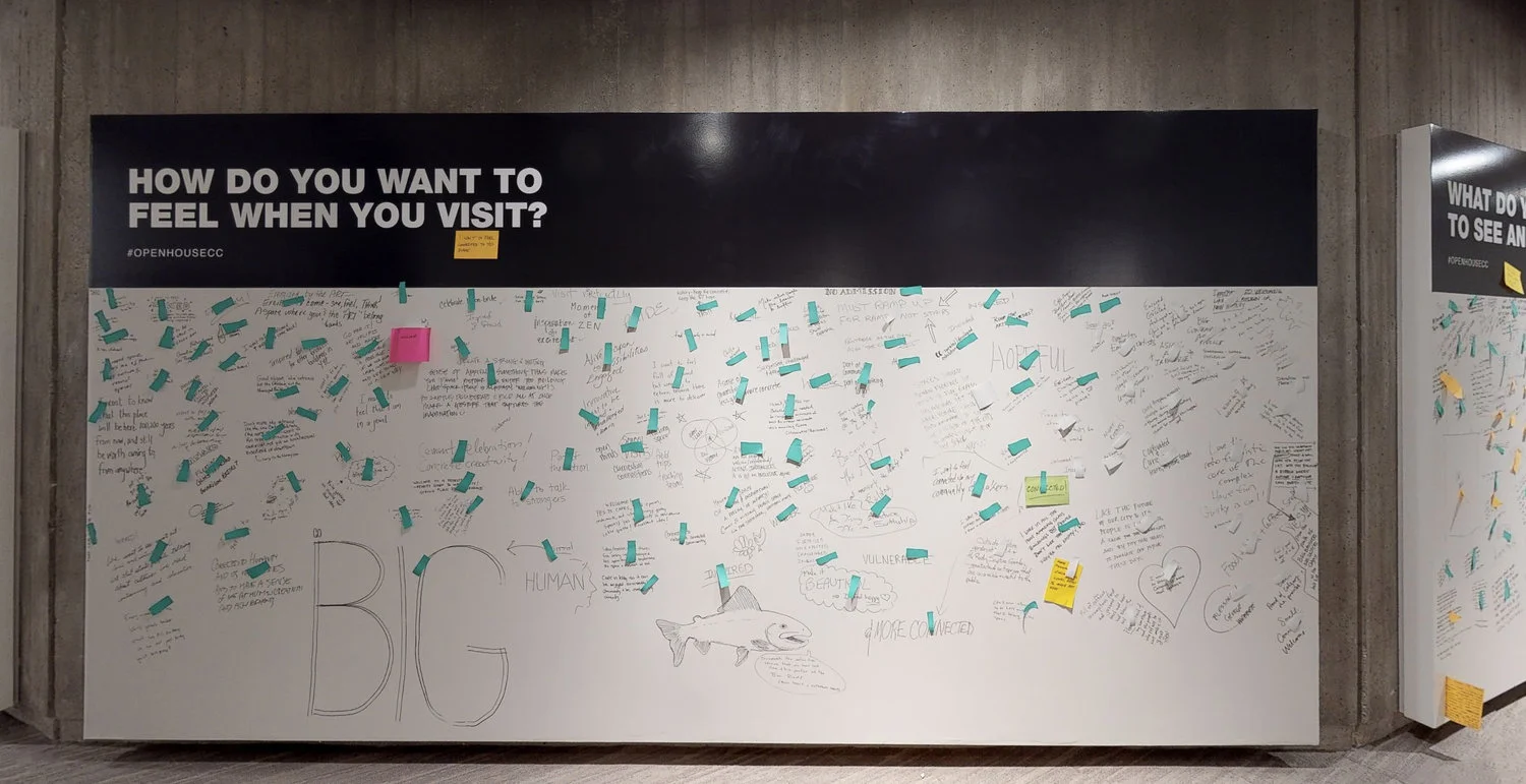 3. How do you want to feel when you visit? Share your thoughts