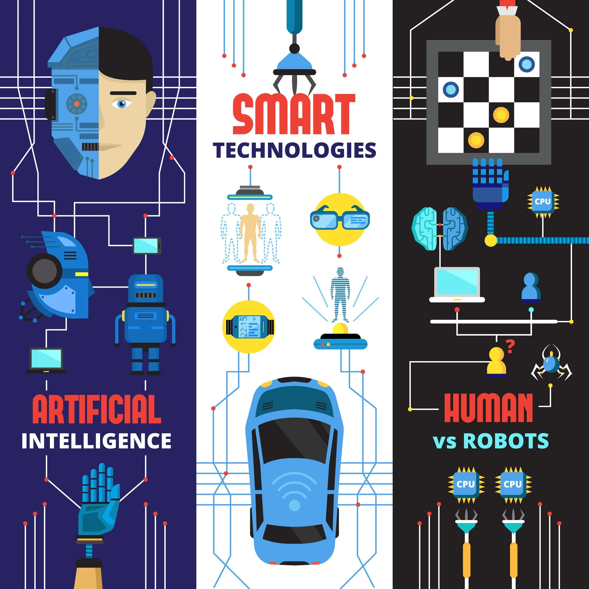AI technologies