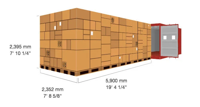 Ketai Industries | Containers