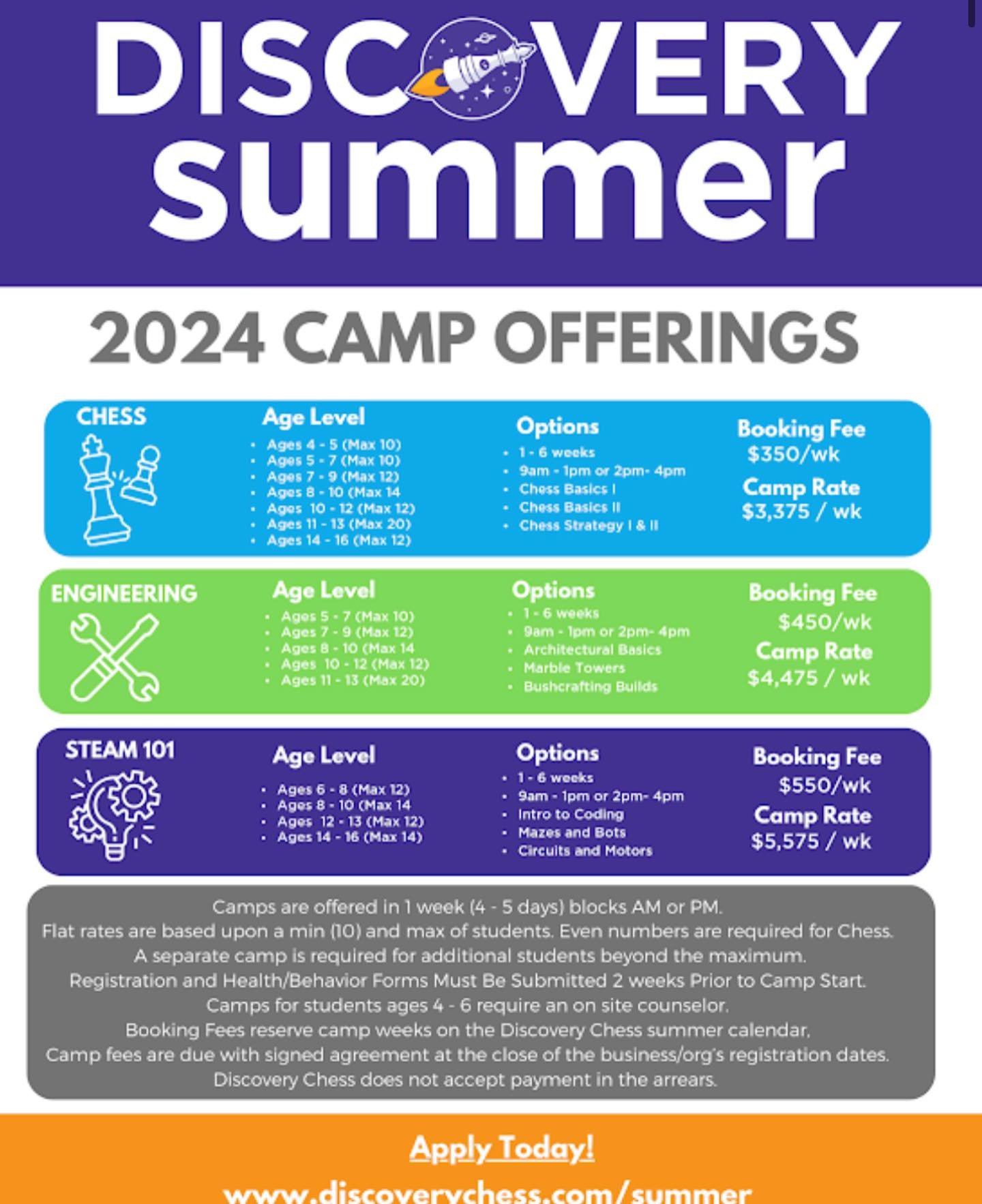 Good News! 

We are accepting applications from businesses and organizations that would like to FINALLY partner and experience a #discoverysummer

We will run a total of 10 -12 camps. We have booked 4 weeks already!! 

Get on board soon. We will also