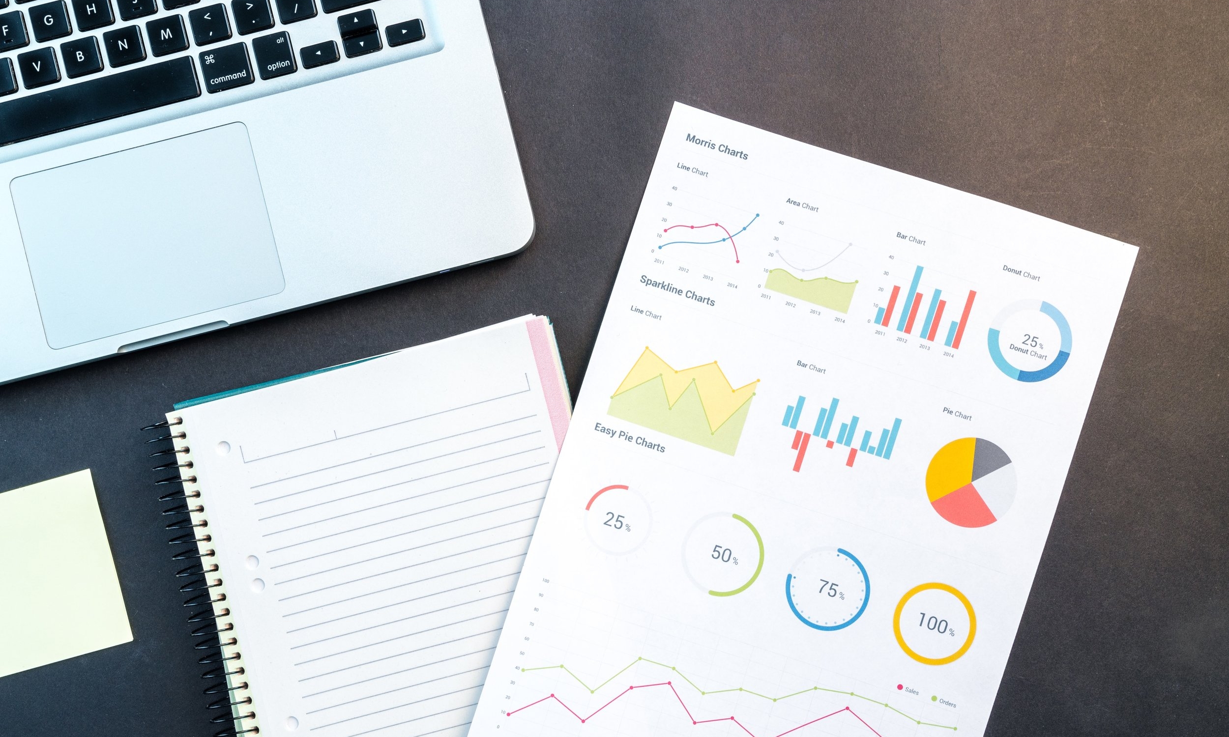 Business Intelligence