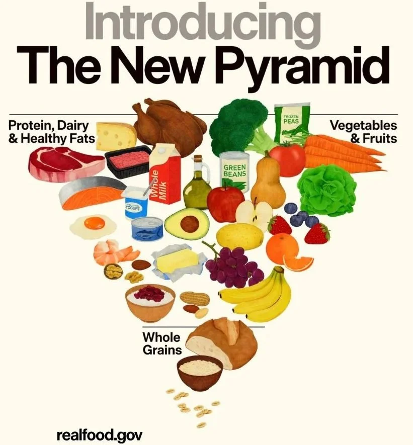 Yoga et alimentation : ce que la pratique ne peut pas faire à votre place