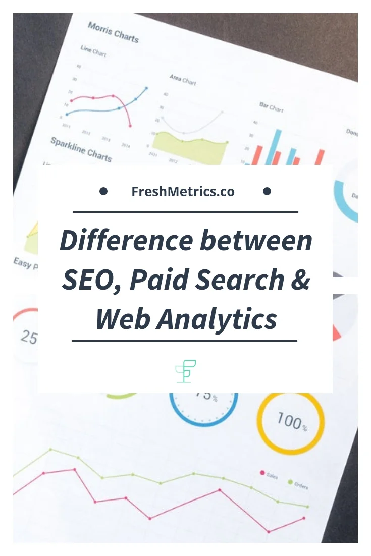 Analytics