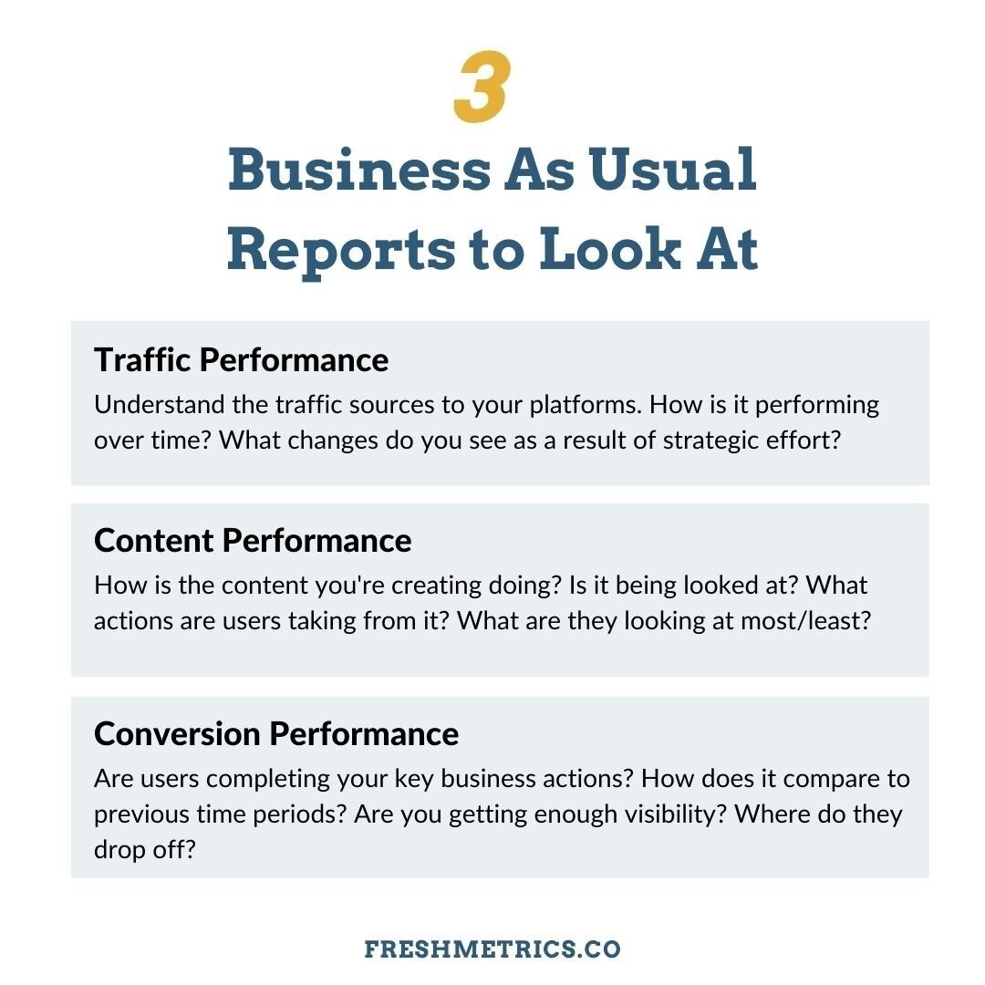 Top 3 Business As Usual Reports⁠
⁠
Friends, if you're going to look at only 3 areas of your business, let them be the following 3.⁠
⁠
How in depth you go into the following areas is totally up to you.⁠
⁠
The 3 reports you need to be looking at are:⁠
