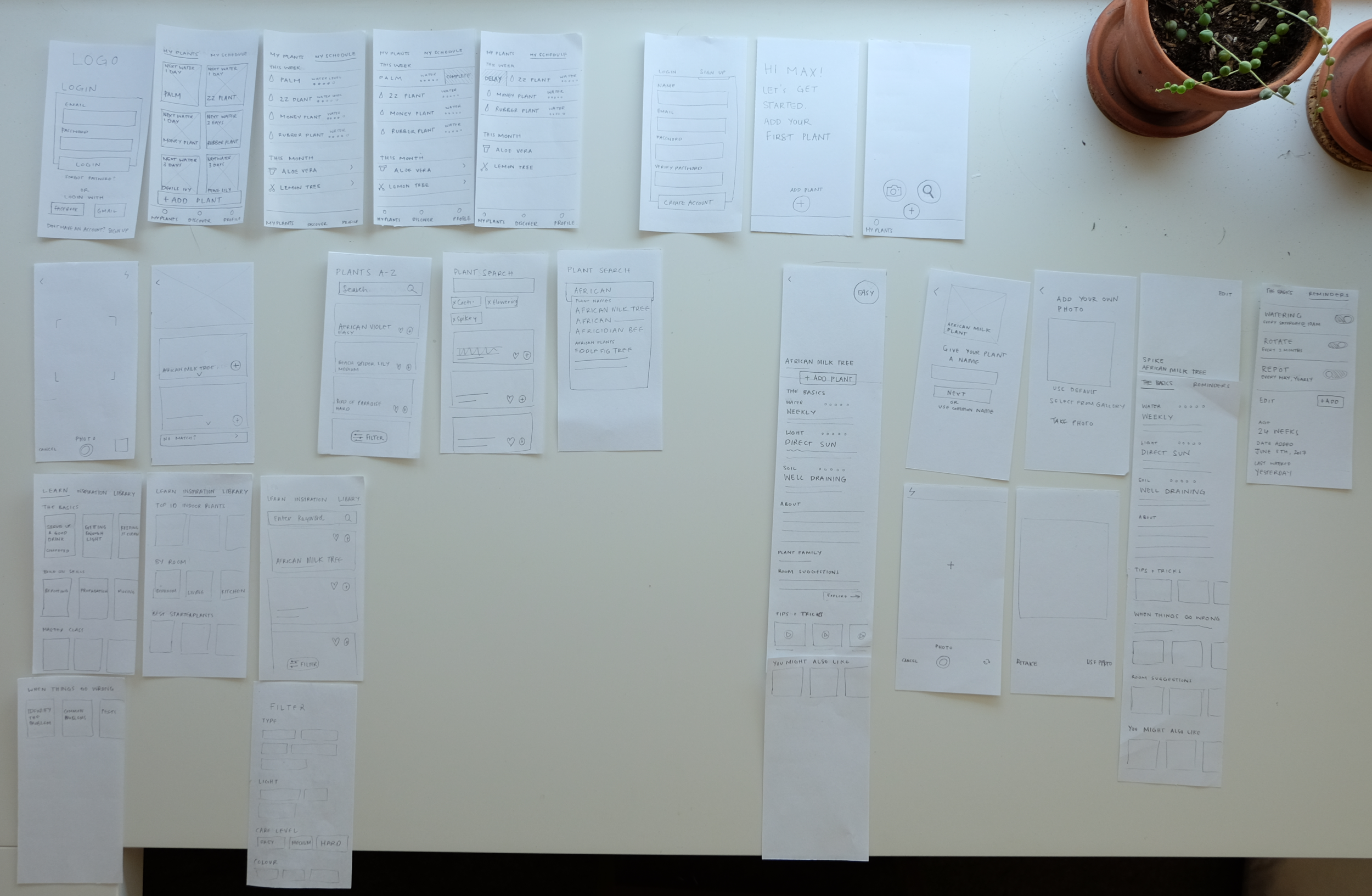 Pencil and paper wireframes allow for freedom to experiment and adjust designs quickly; not becoming fixed on one idea but focussing on the flow.