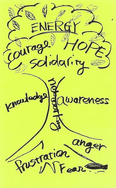 network tree diagram.jpeg