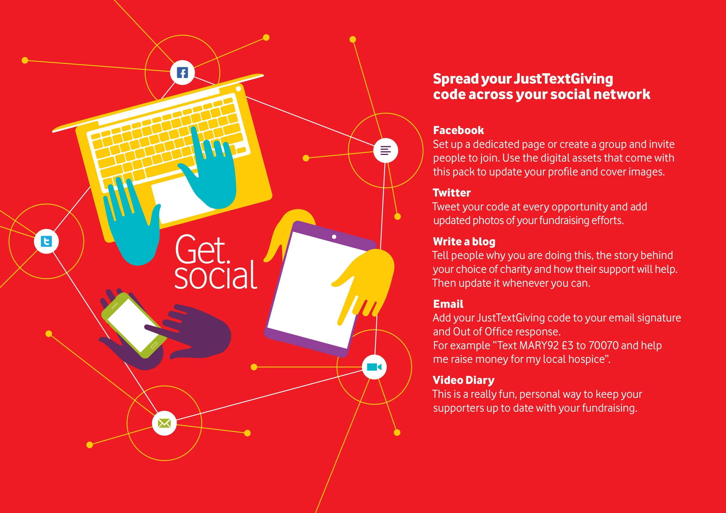Vodafone_JTG_brochure_A4L_6A_Hires 5.jpg