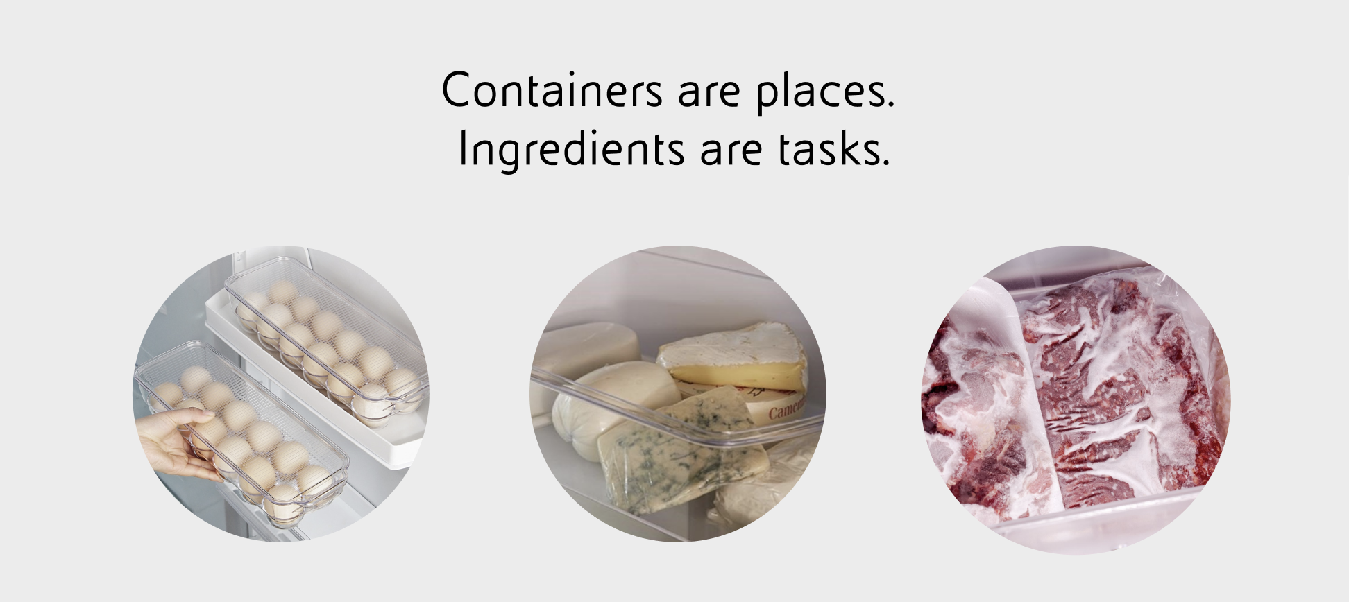  From these attributes, we dug deeper and developed this metaphor by thinking of containers as places and ingredients as tasks. 