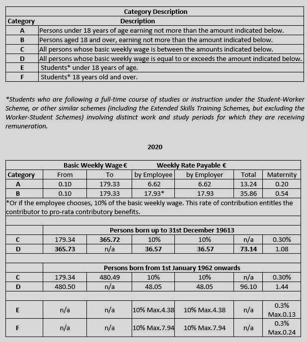 SSC%25252Brates.jpg
