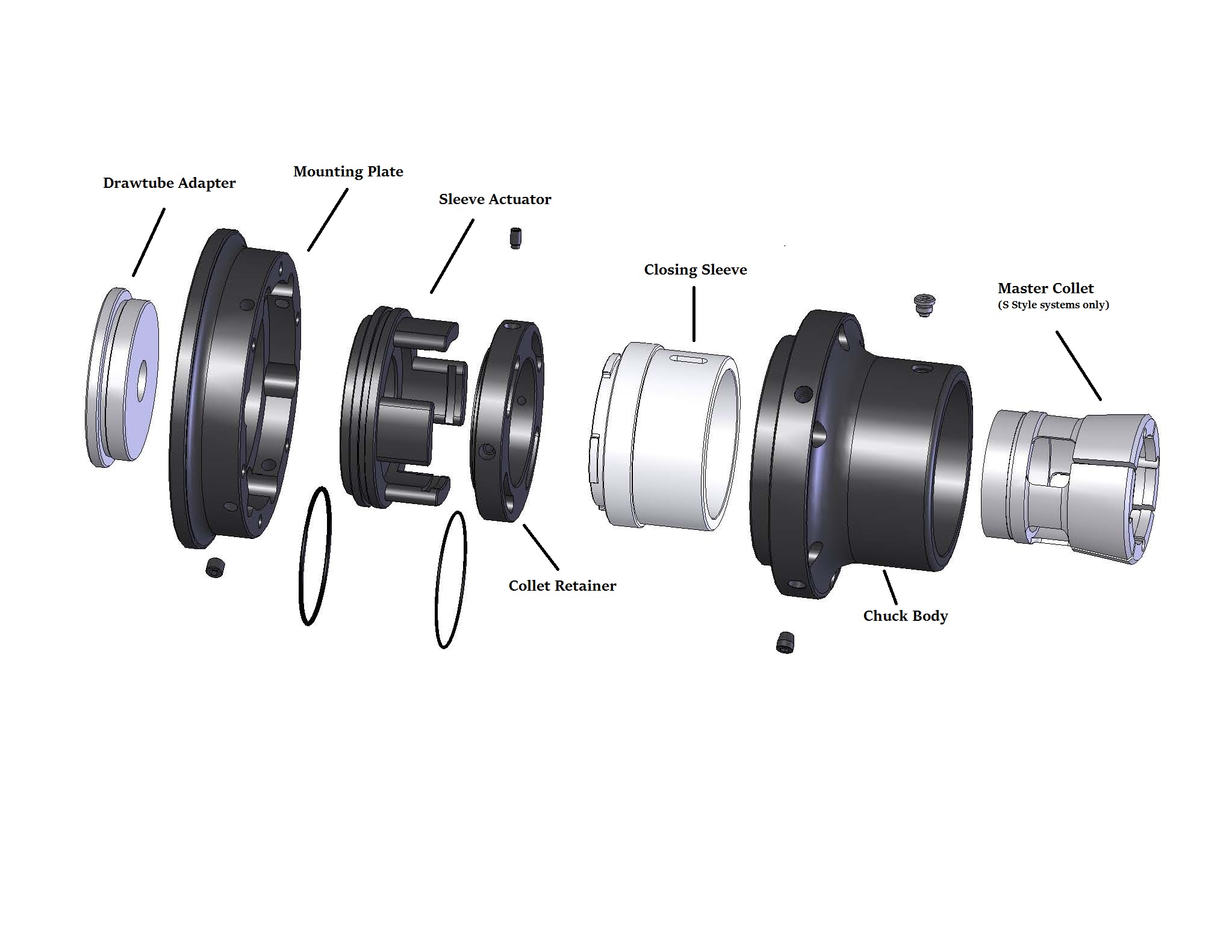 CNC Collet Chucks — ATS