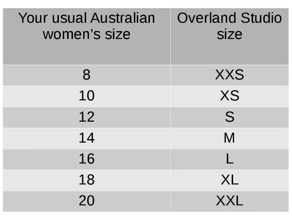 oVERLAND SIZING CHART.jpg