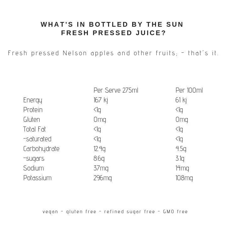 Nutrition%2BPanel%2Bfor%2Bwebsite%2BBBTS.jpg