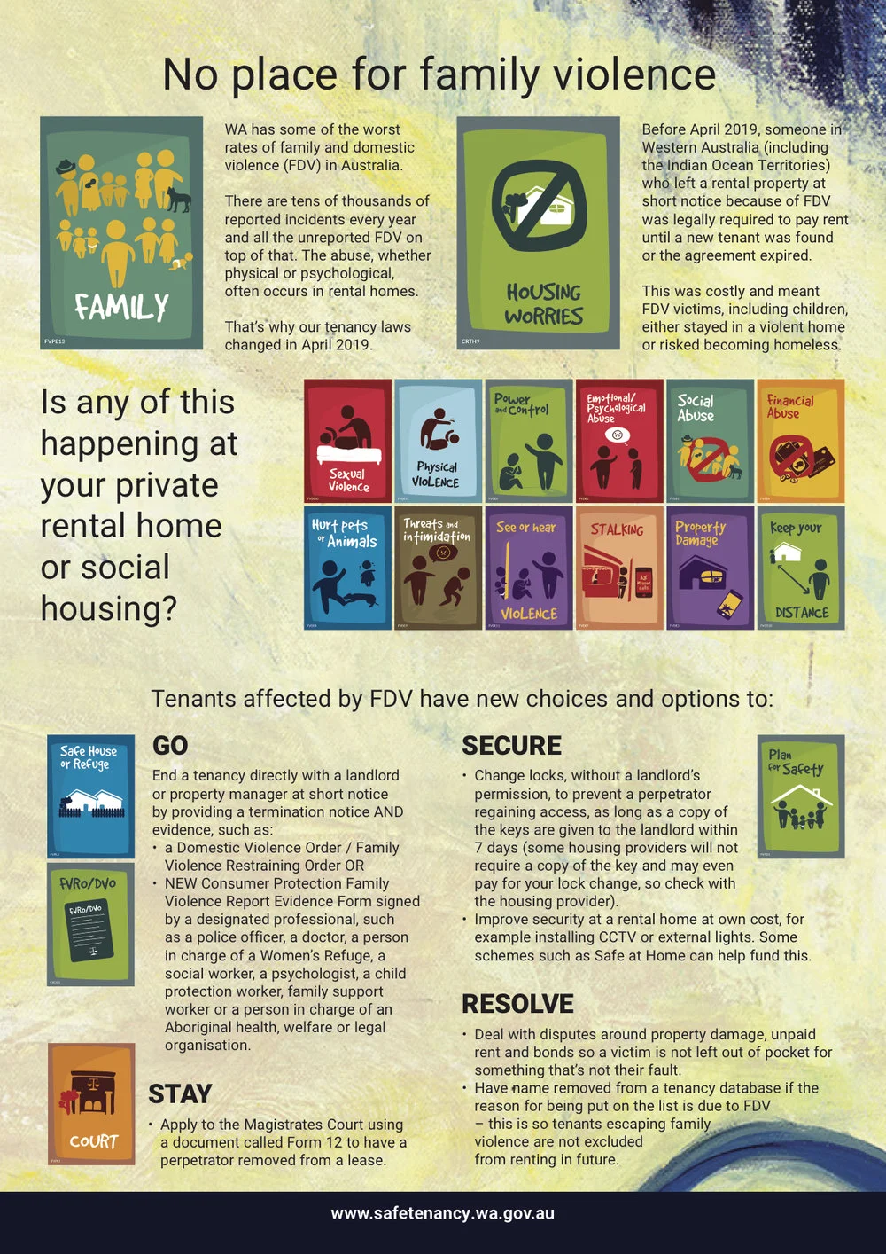 safe-tenancy-wa-poster+page+2.jpg