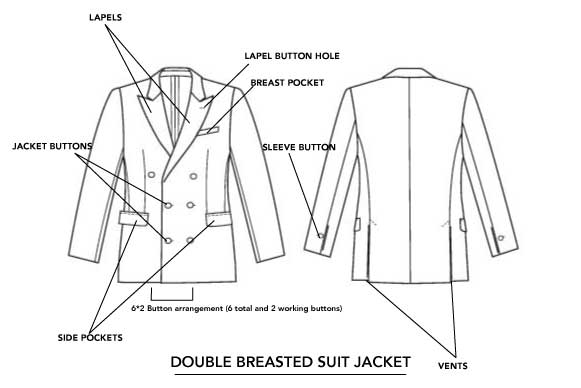 10 Steps to Mastering the Suit: The Ultimate Guide — TSI Apparel