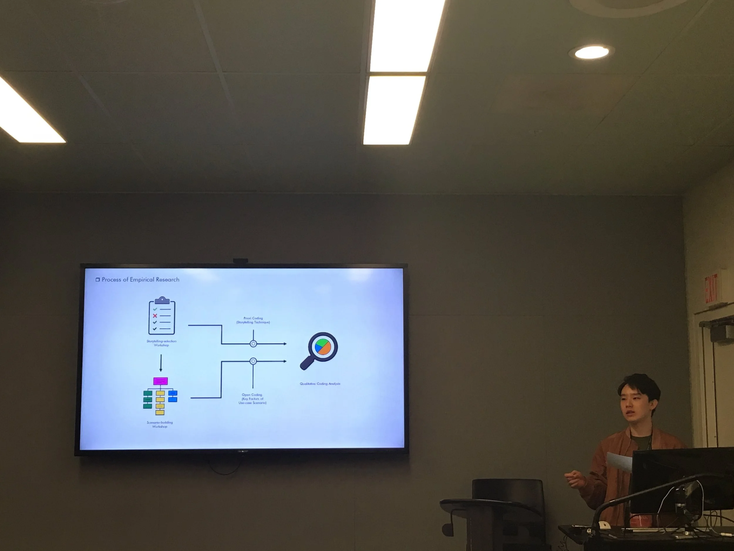 iasdr 2017_presentation.jpg