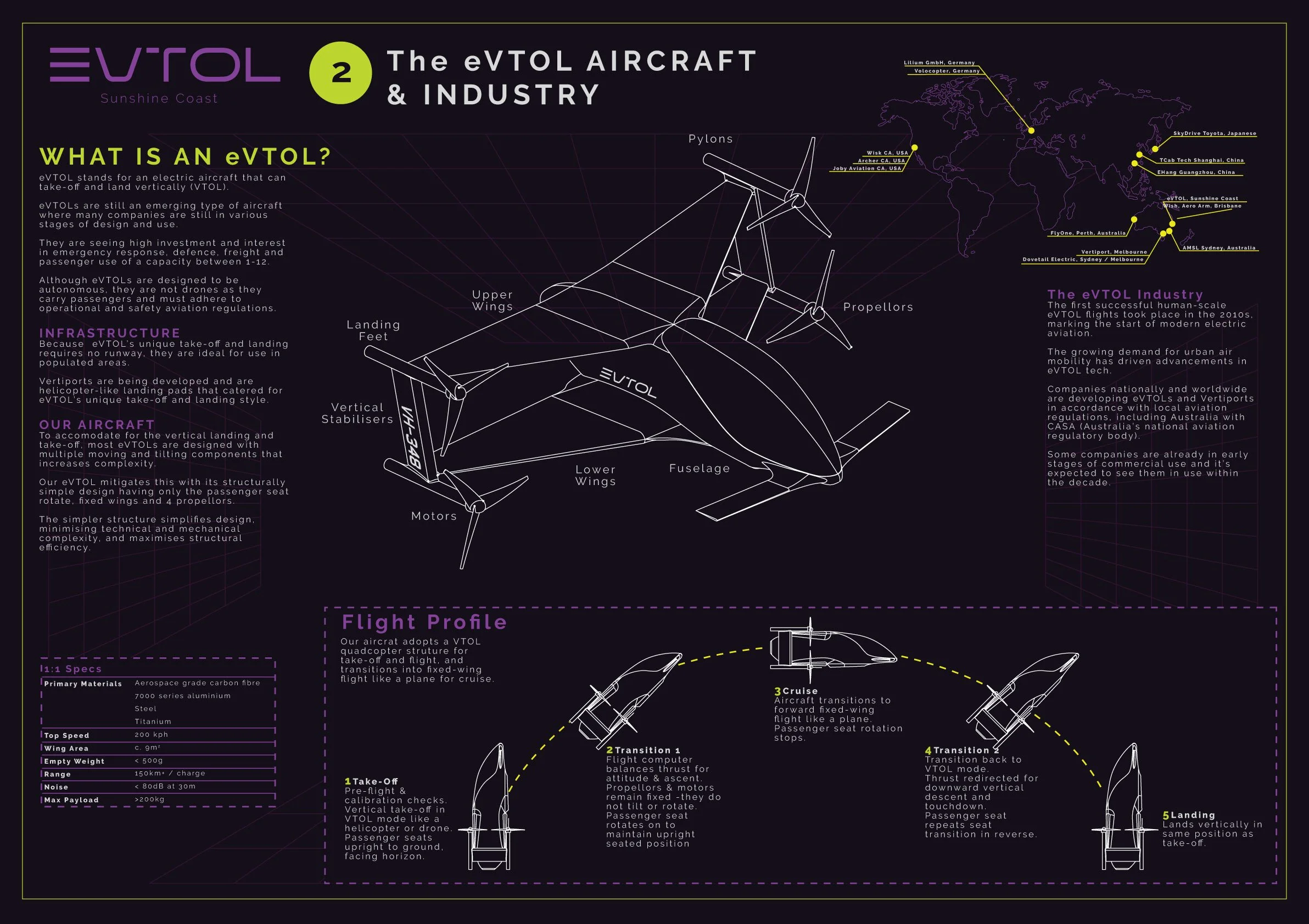 posters_2_aircraft_industry.jpg