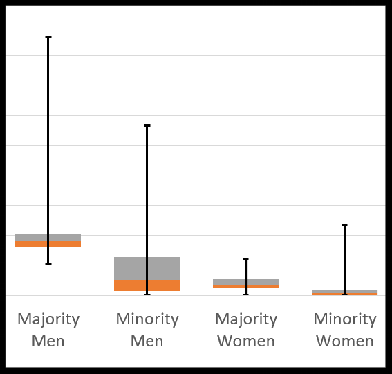 Managing_Diversity.png