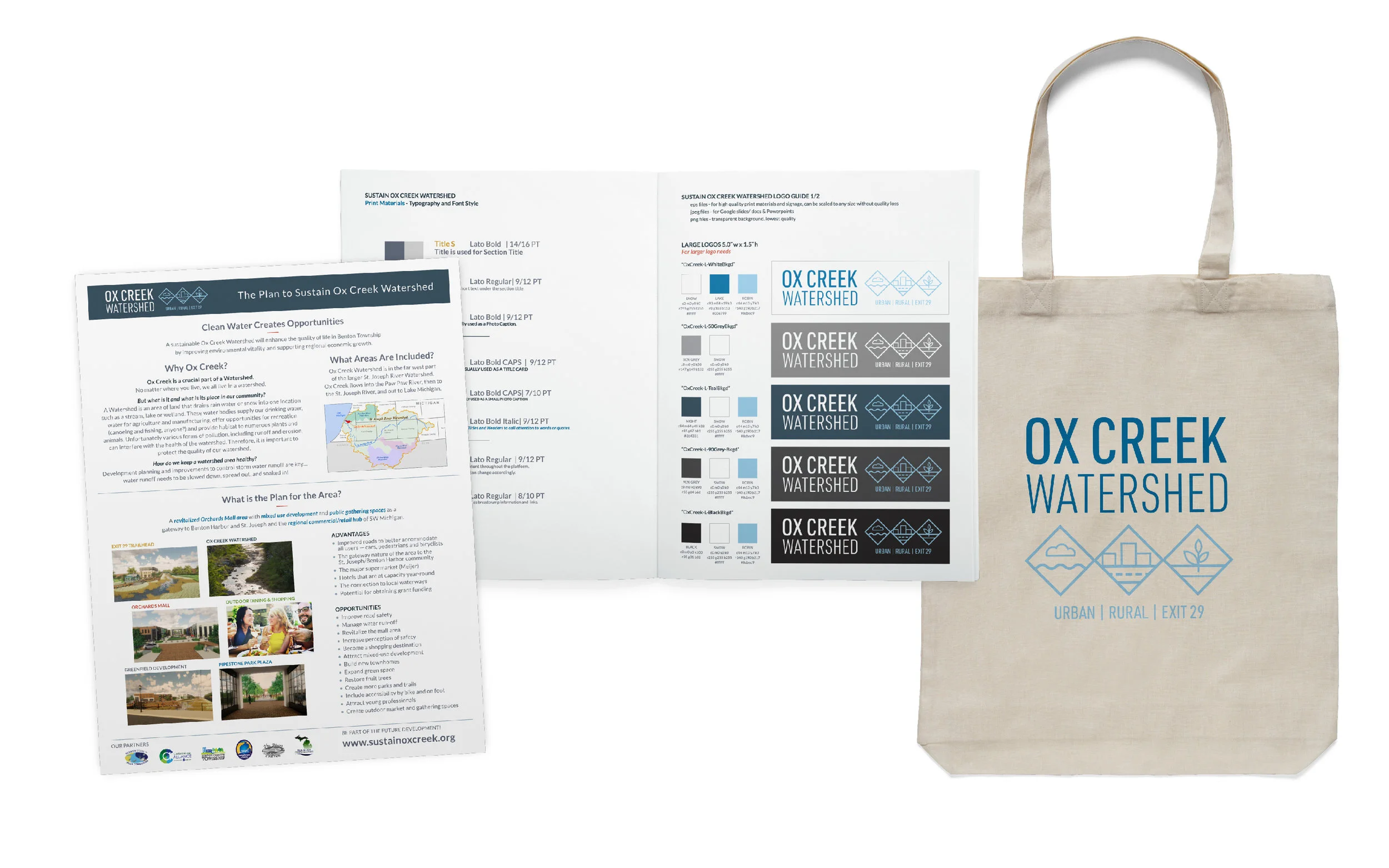 Supporting Materials