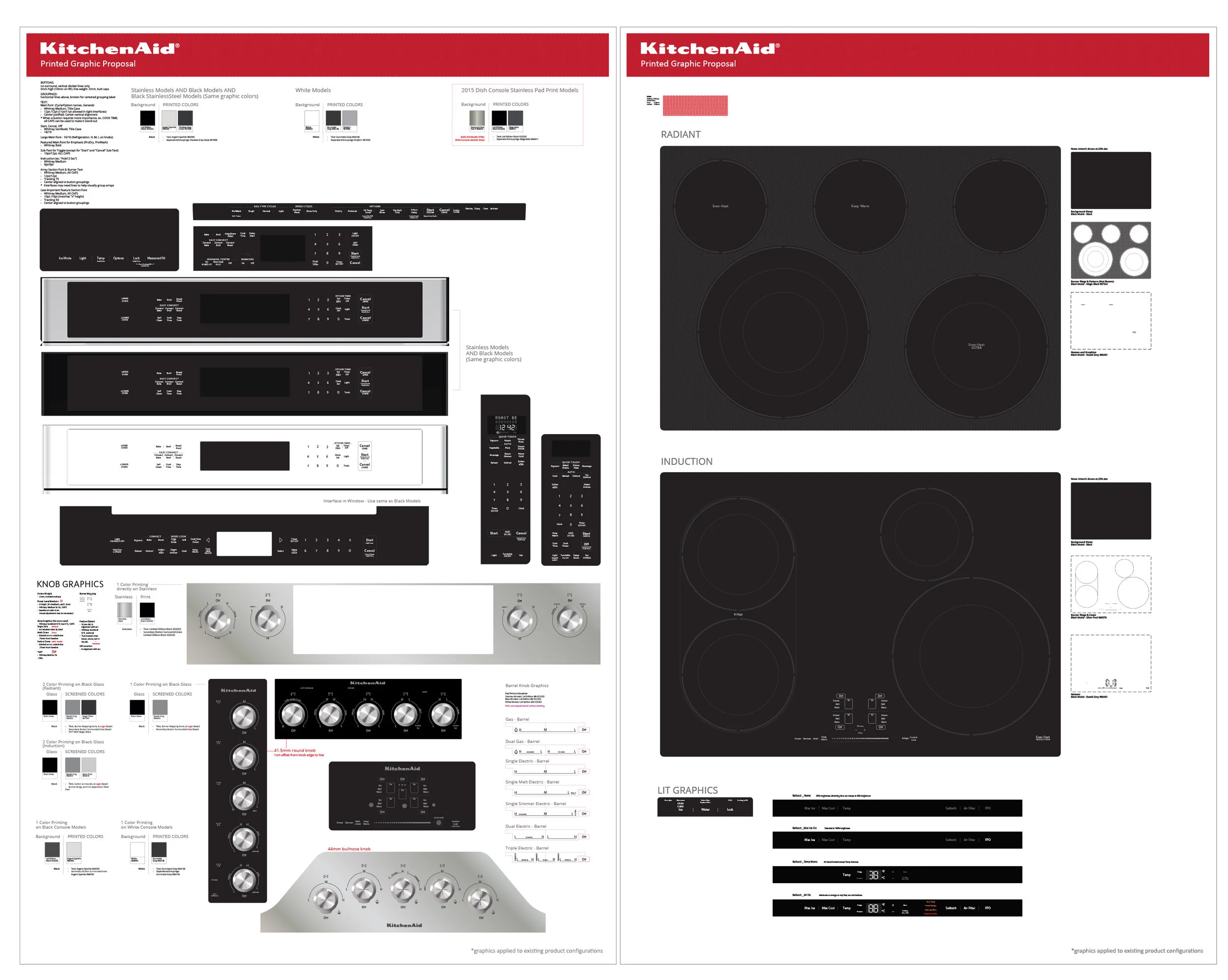 Brand Language Guidelines