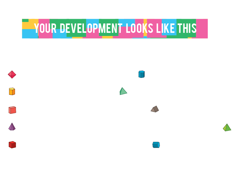 toc_skillsets&structure_Artboard 5.png