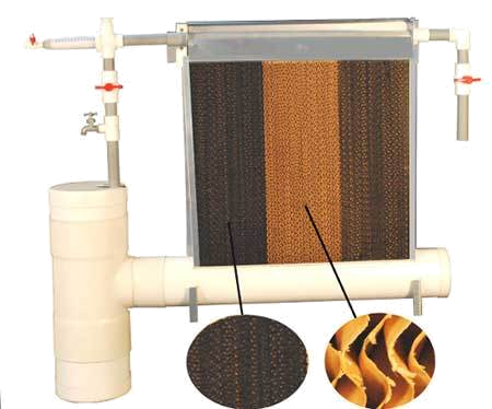 PVC System