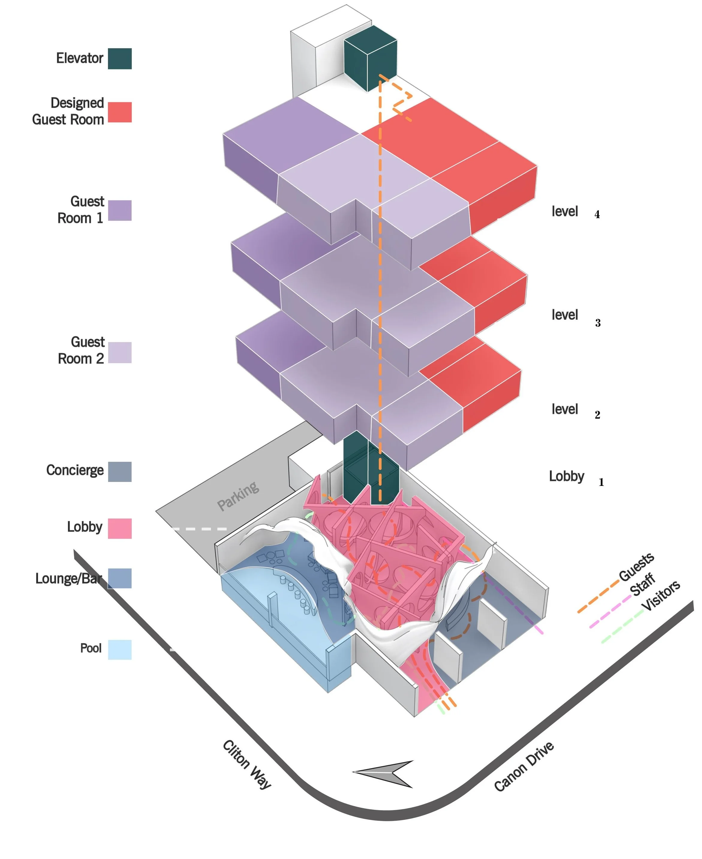 AXON+circulation.jpg