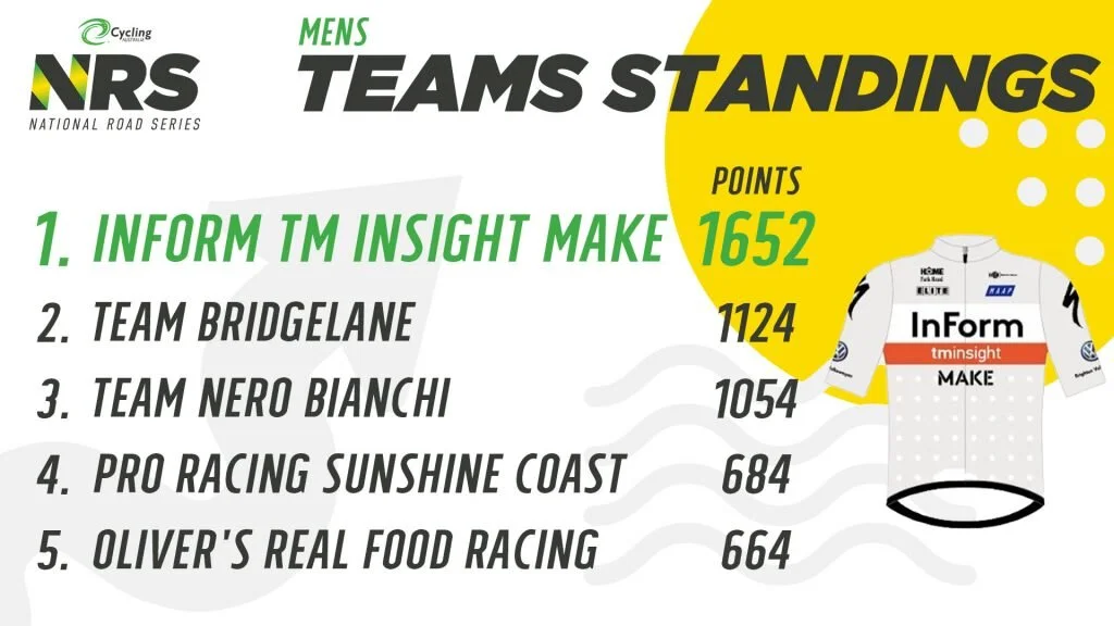 MENS-TEAM-STAND-1024x576.jpg