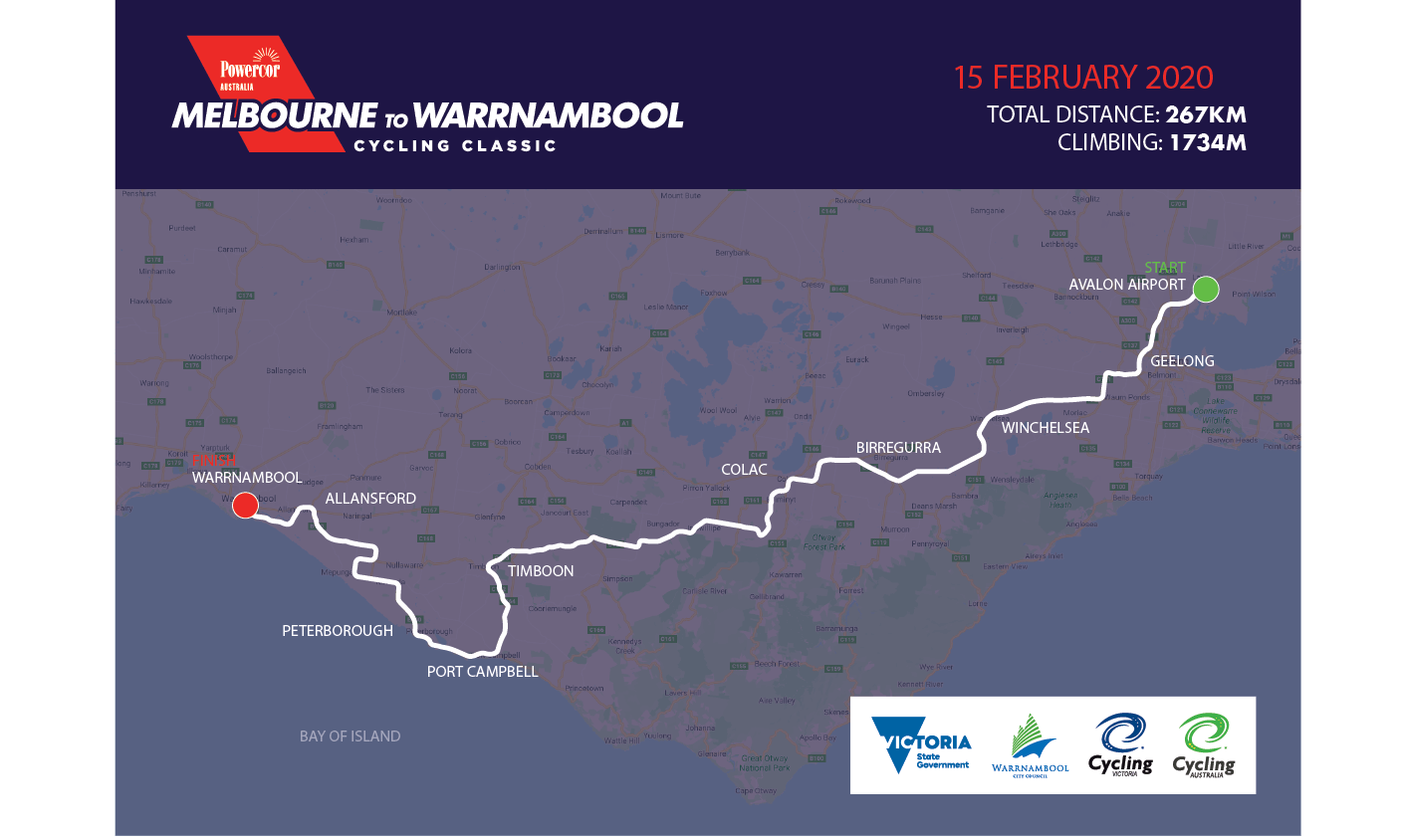 claassic-warrnambool-1.png