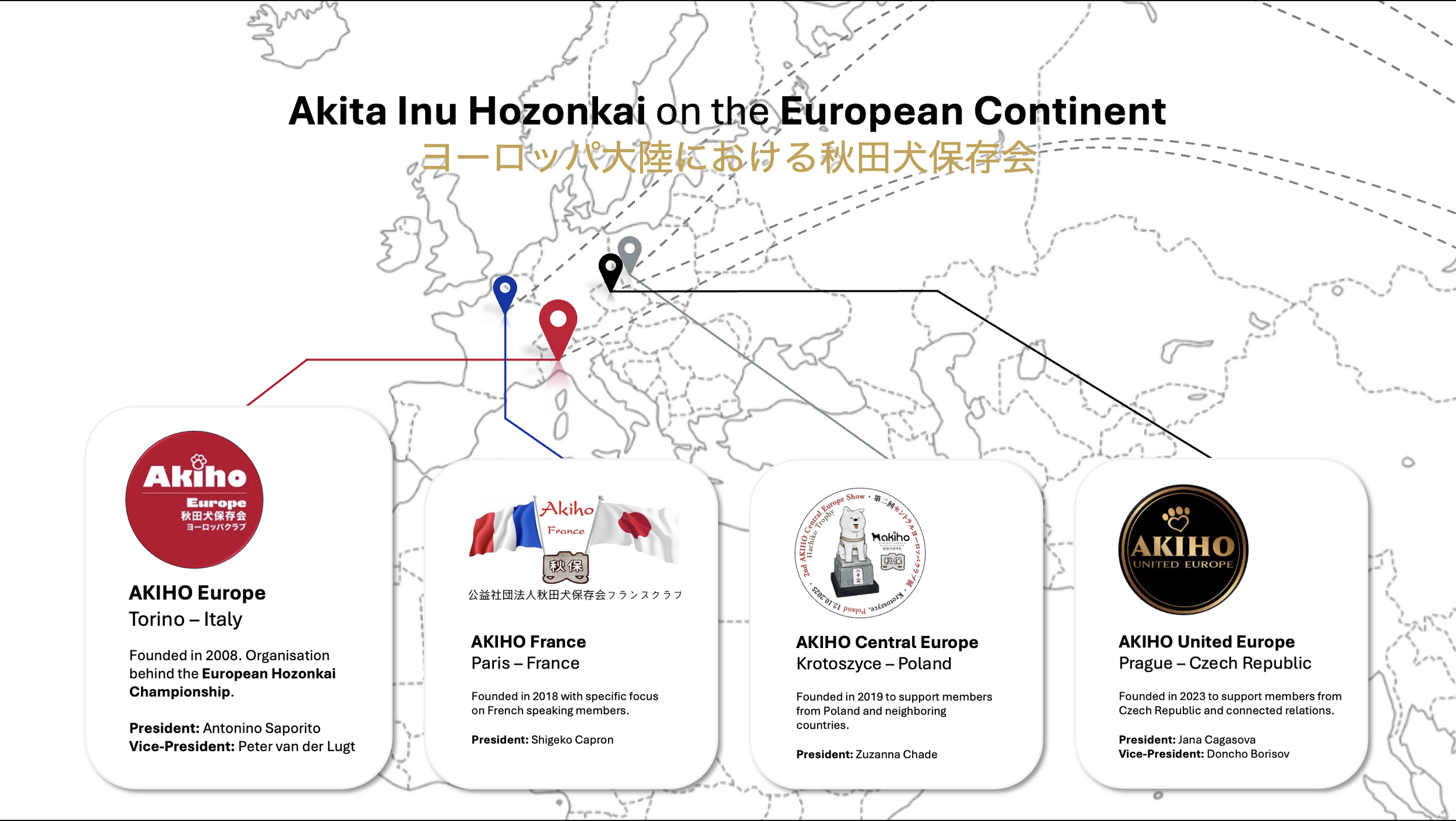 Akita Inu Hozonkai across Europe