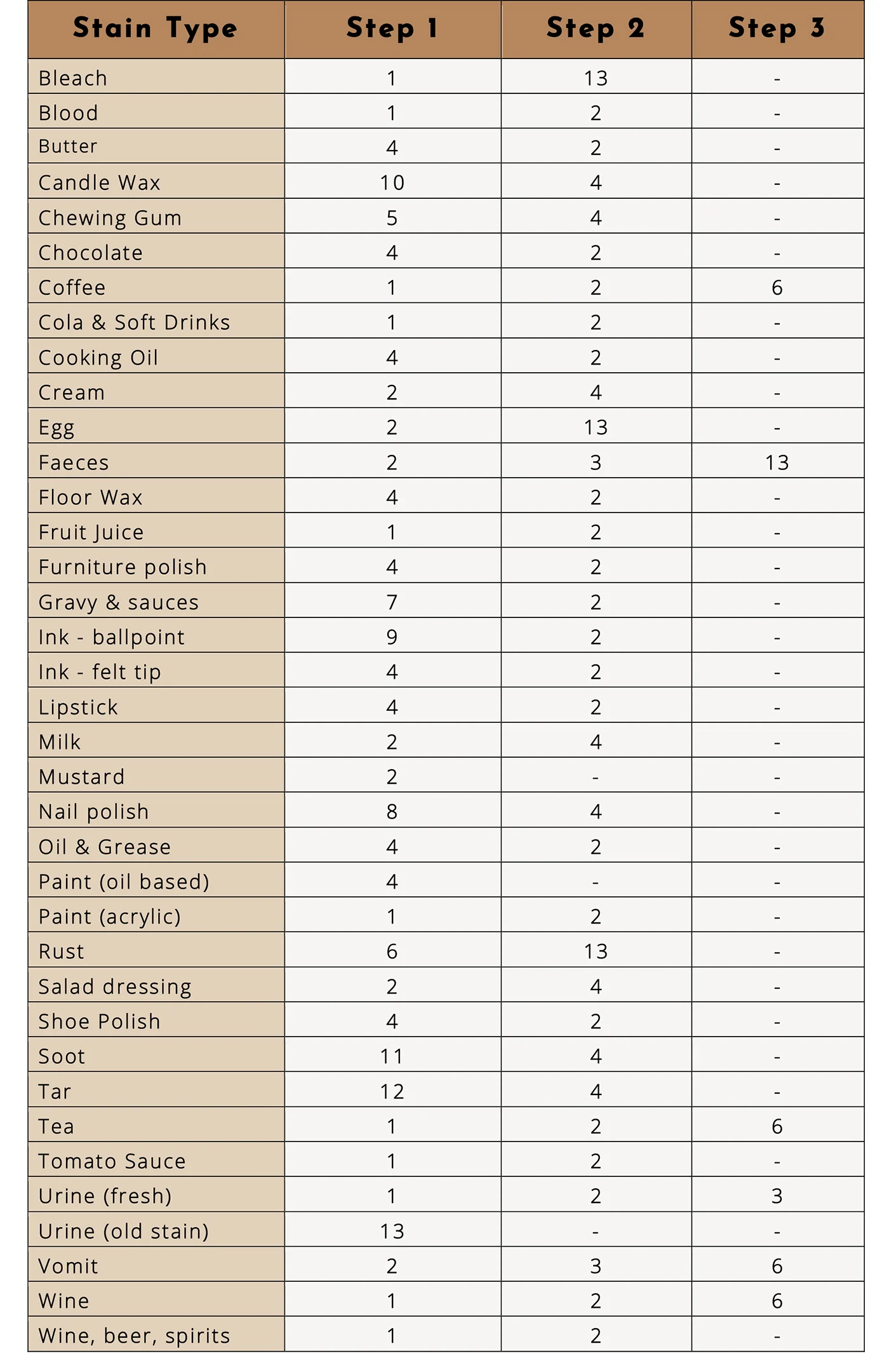 Carpet Care Grid.jpg