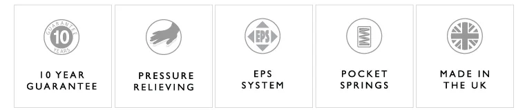 Salus-iPlus-Viscoool-icons.jpg