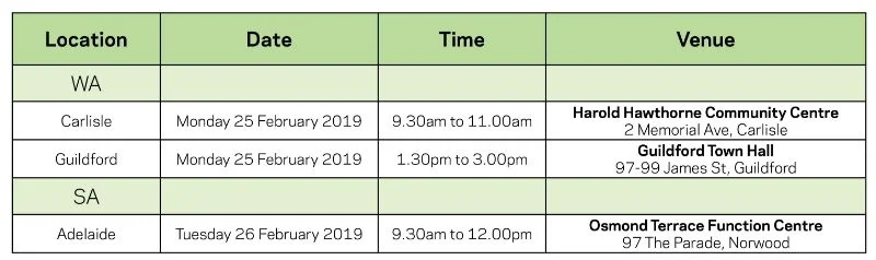 WA SA dates Franking Credit inquiry.jpg