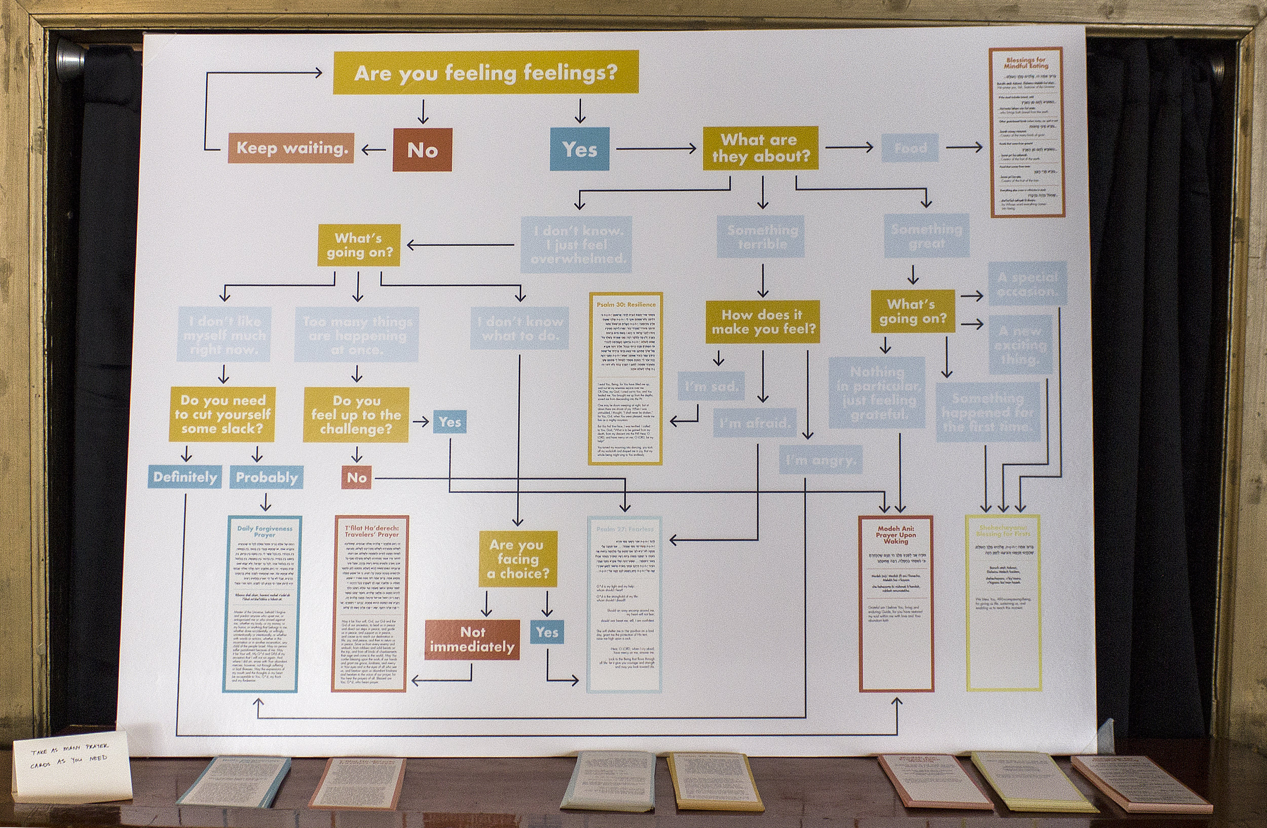 Are you feeling feelings?