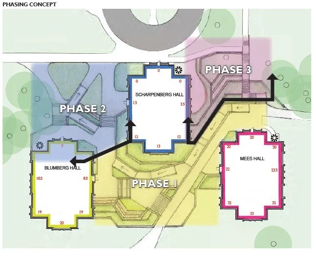 Rose Hulman Triplets-2.jpg