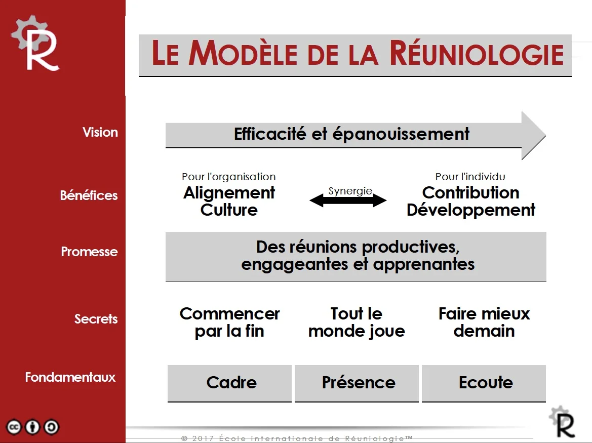 Reuniologie.jpg