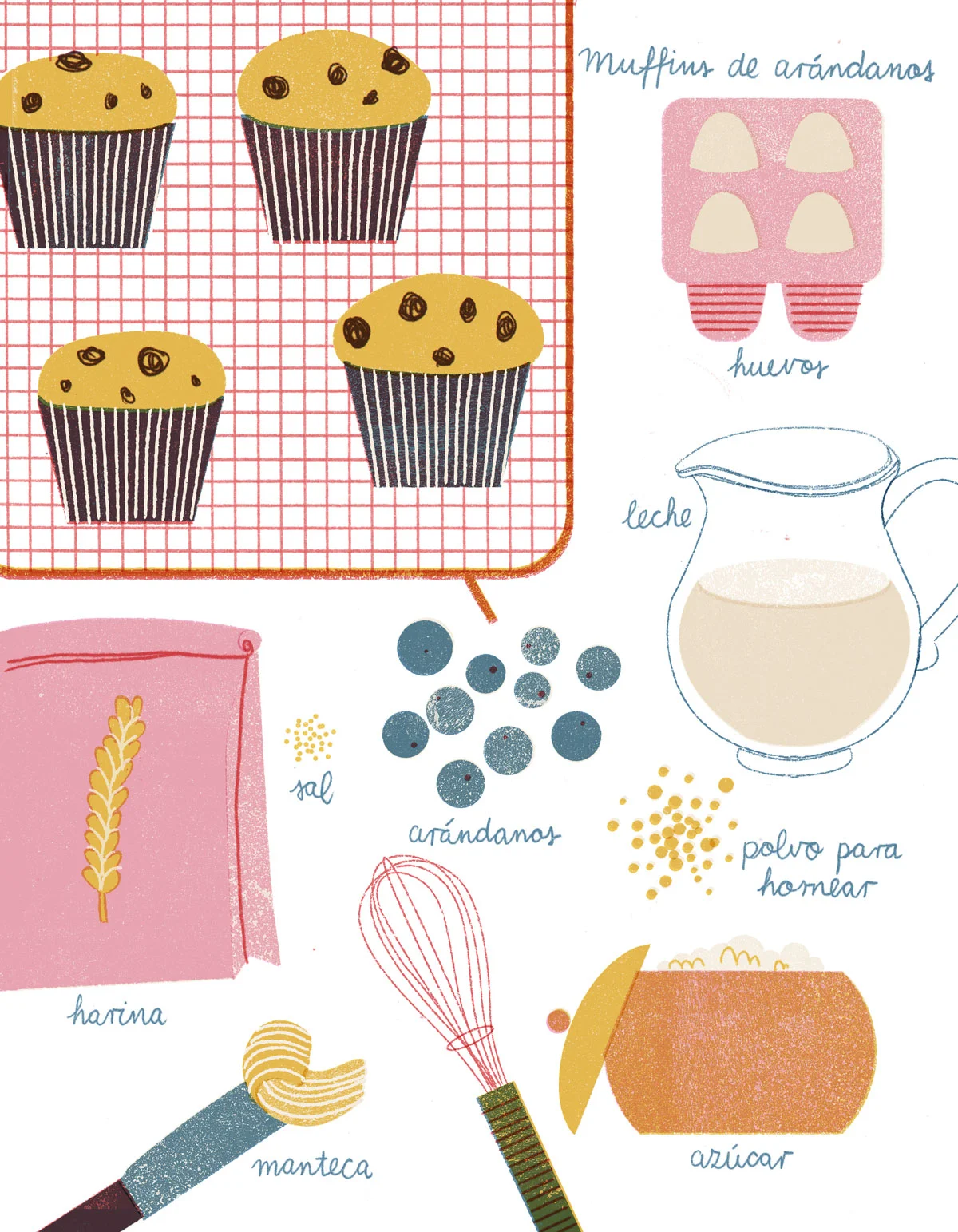 muffins.jpg