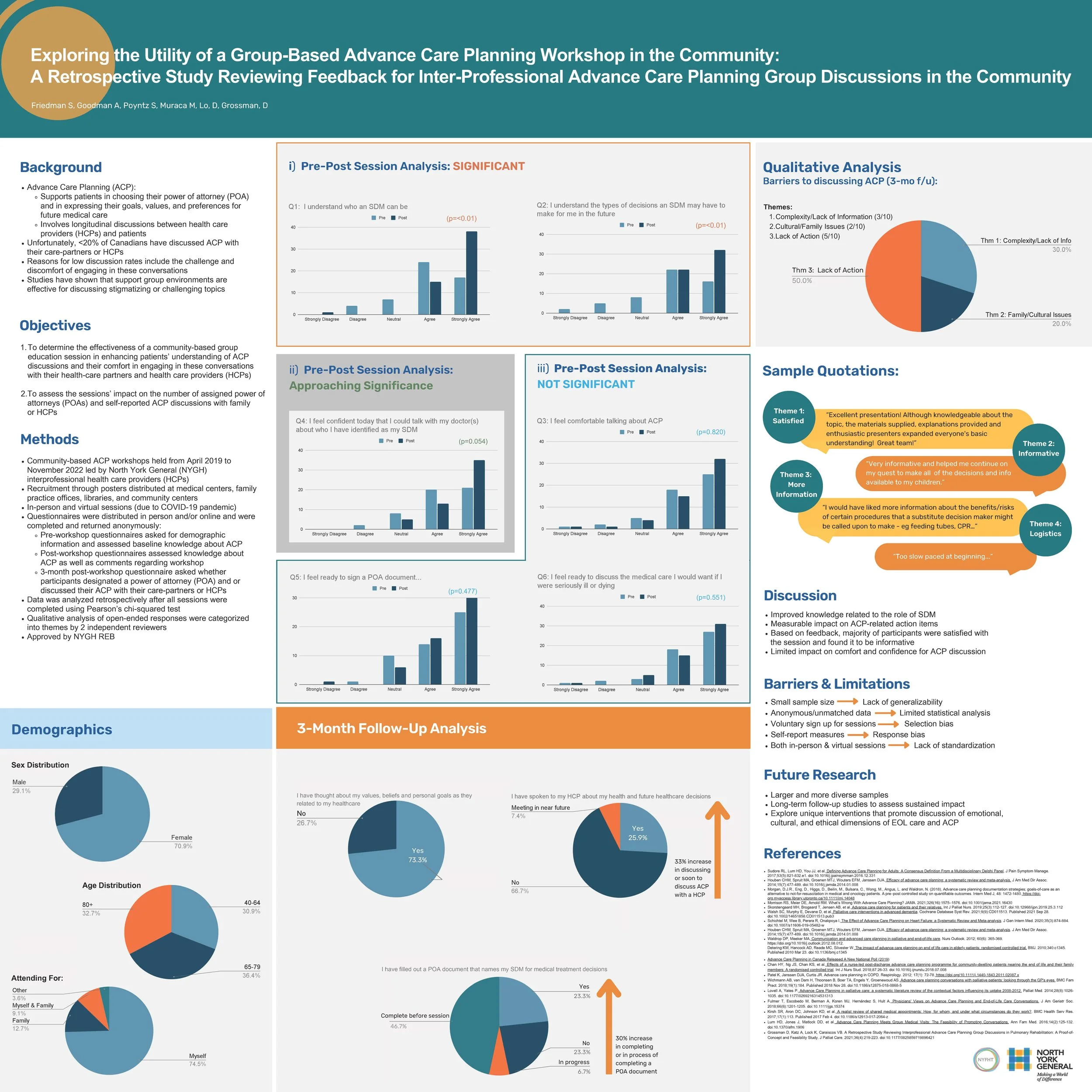   Conference Poster     Click to Enlarge  