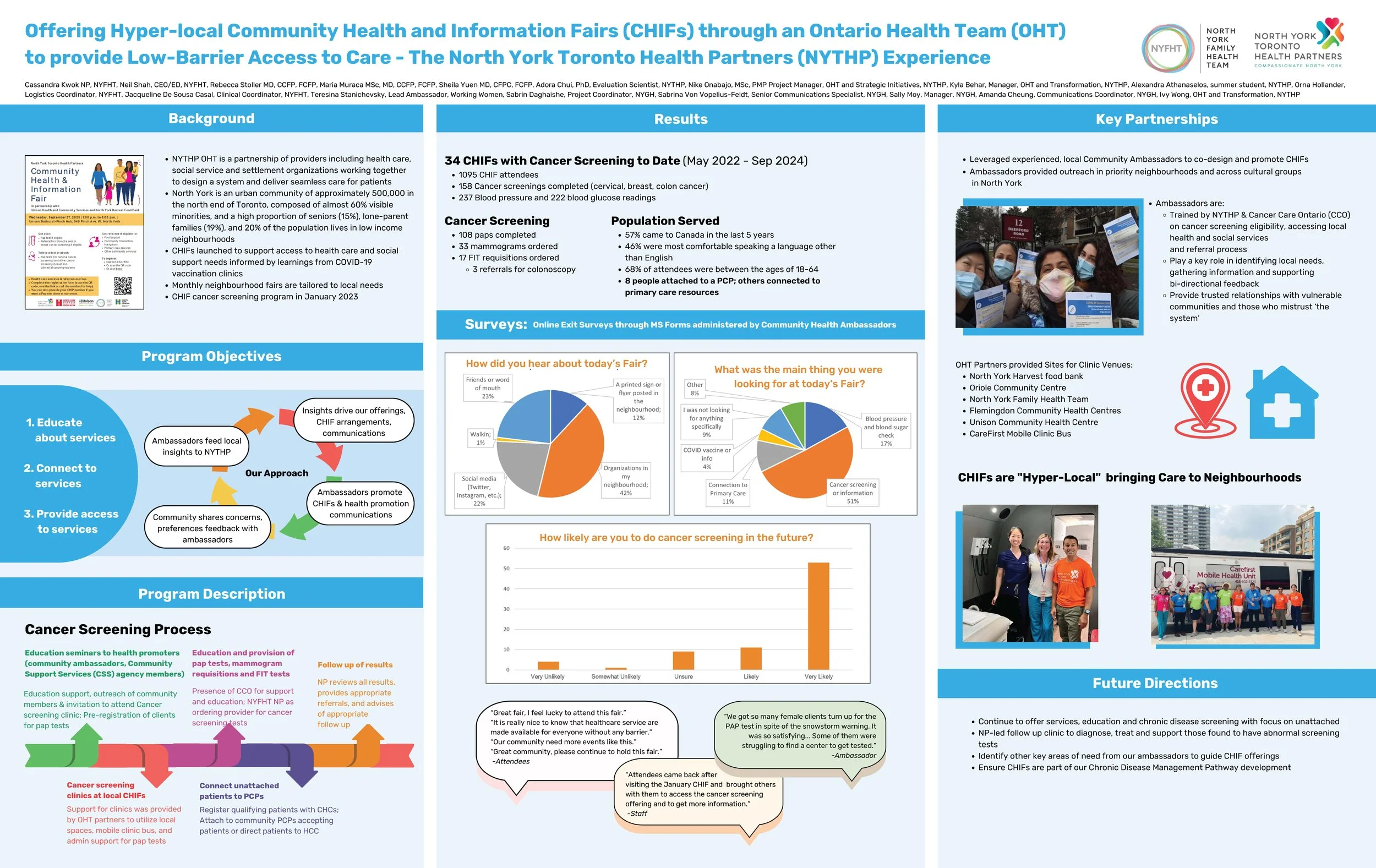   Conference Poster    Click to Enlarge  