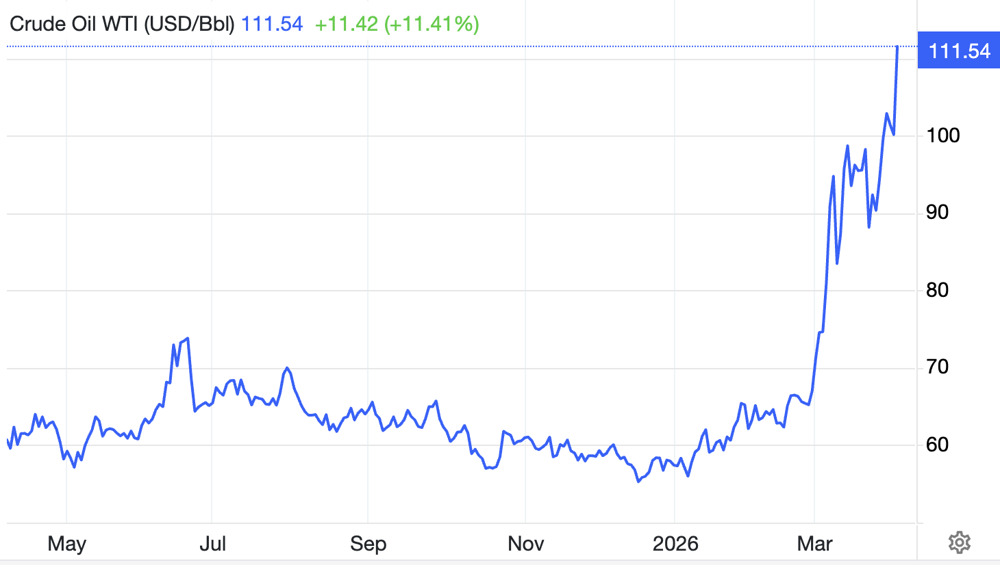 The Iran War: US Neoconservatives’ and the Israeli Right’s Perfect Storm