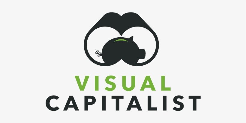 visualcapitalistlogo.png