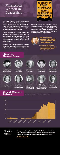 Panel 5 - MN Women in Leadership