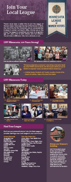Panel 11 - Join LWV