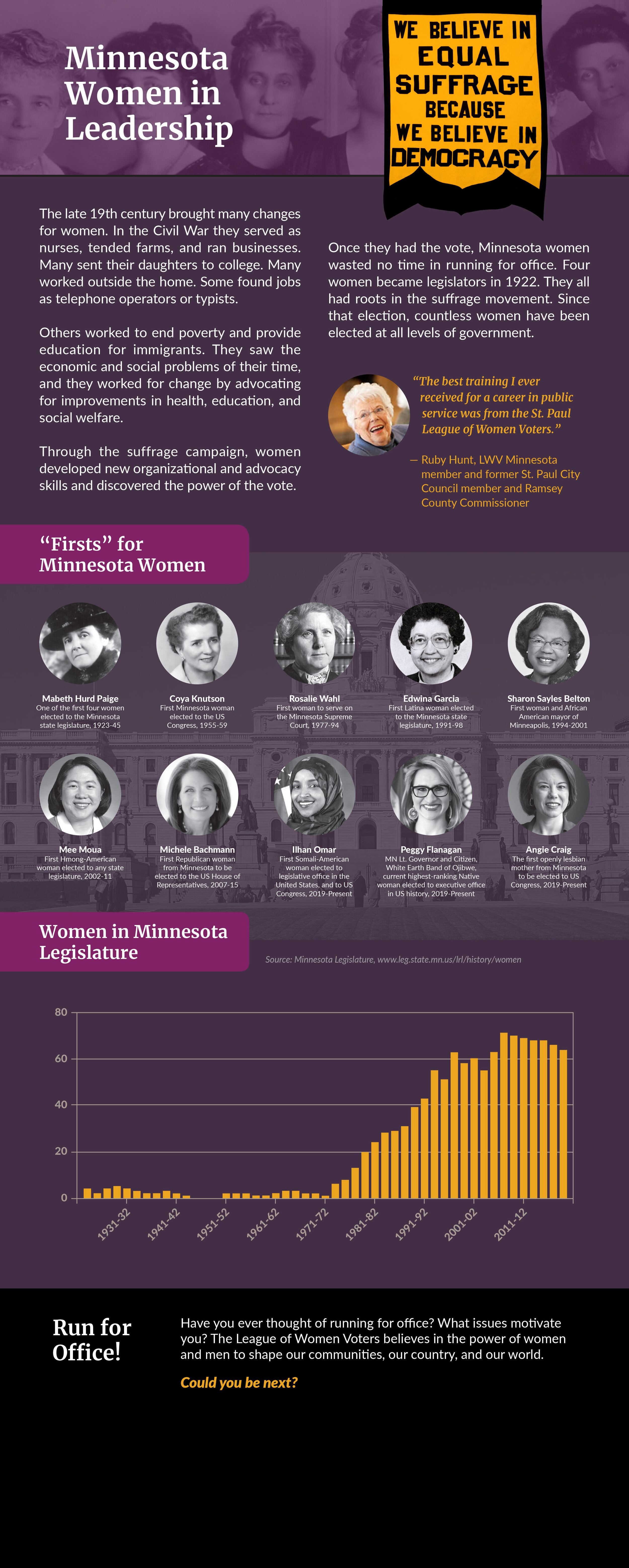 E--Minnesota-Women-in-Leadership.jpg