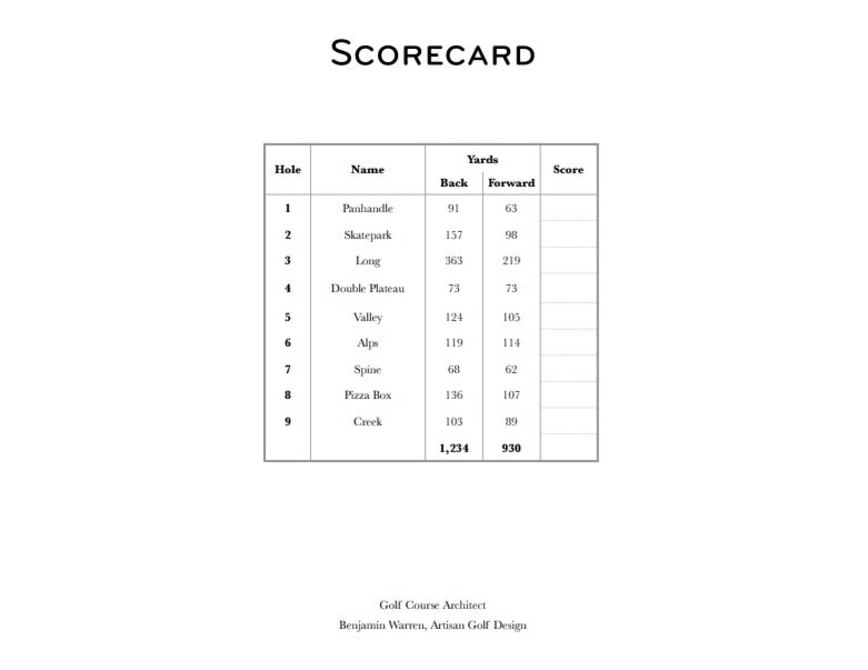 Scorecard.jpg